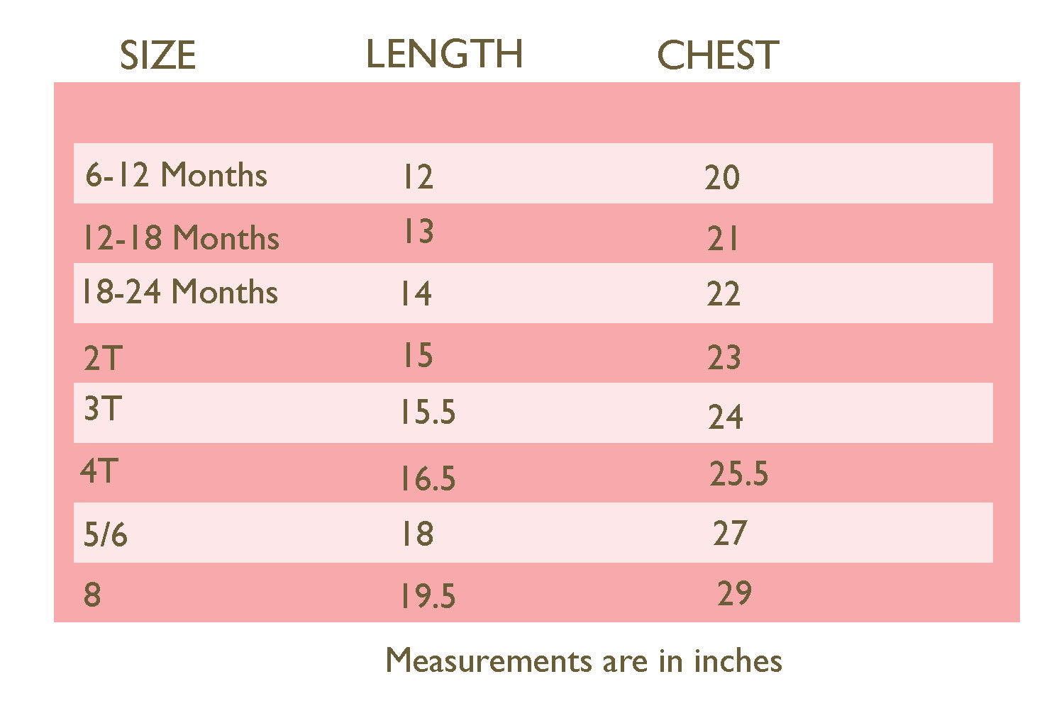 Think Happy Be Happy Retro Ringer T-shirt For Baby And Little Kids