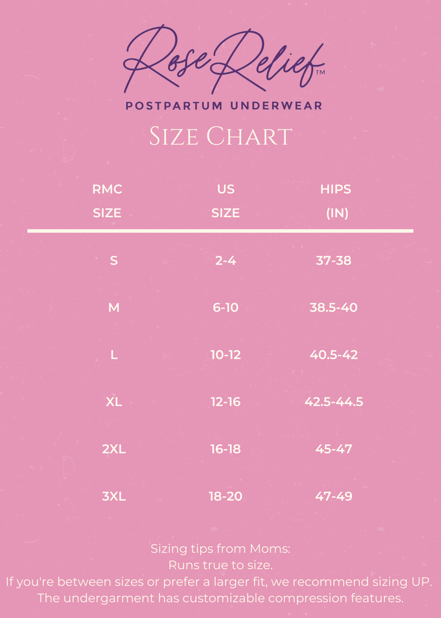 Roserelief™ Postpartum Recovery Essentials (dynamic Duo)