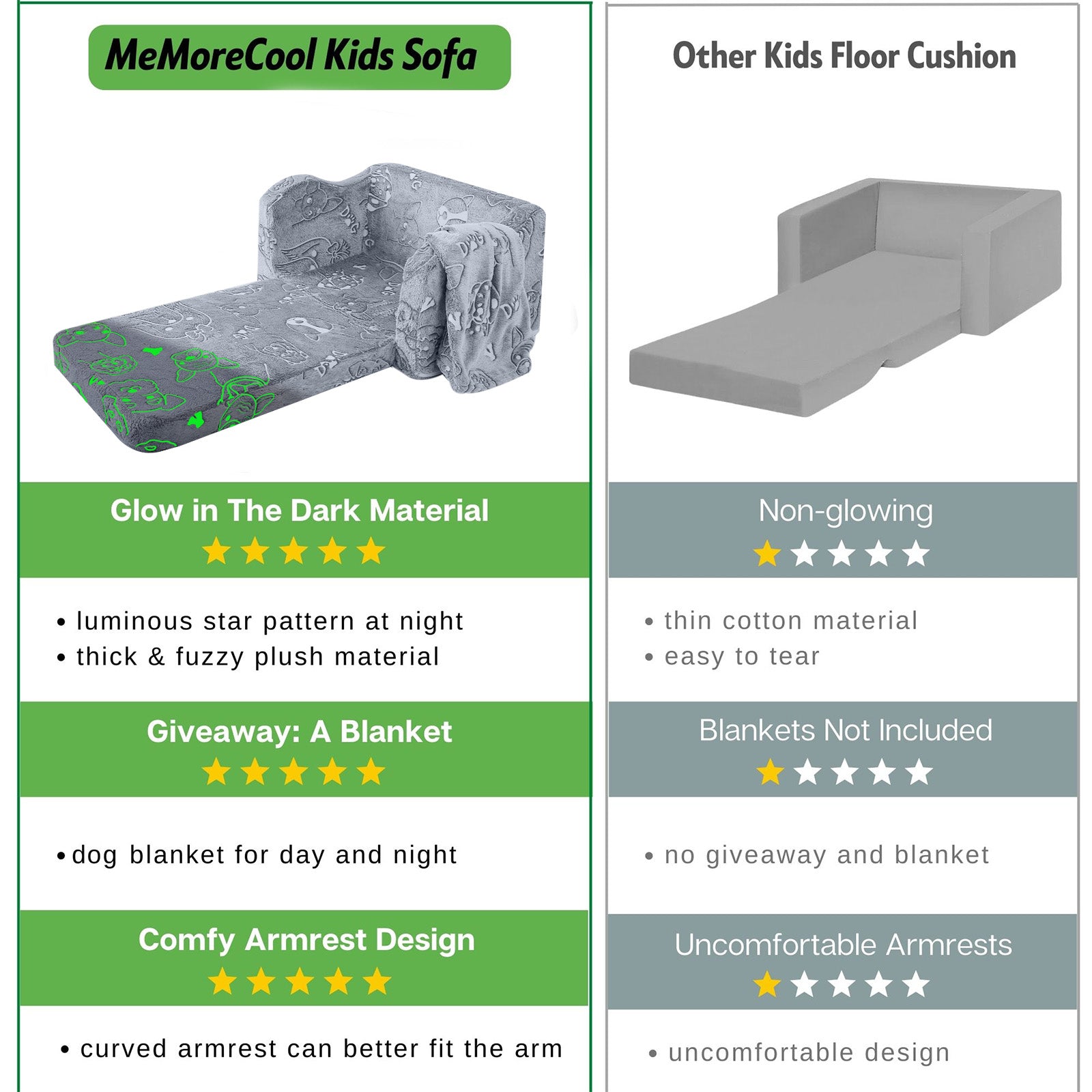 Children's Fold Out Sofa With Blanket -glowsofa