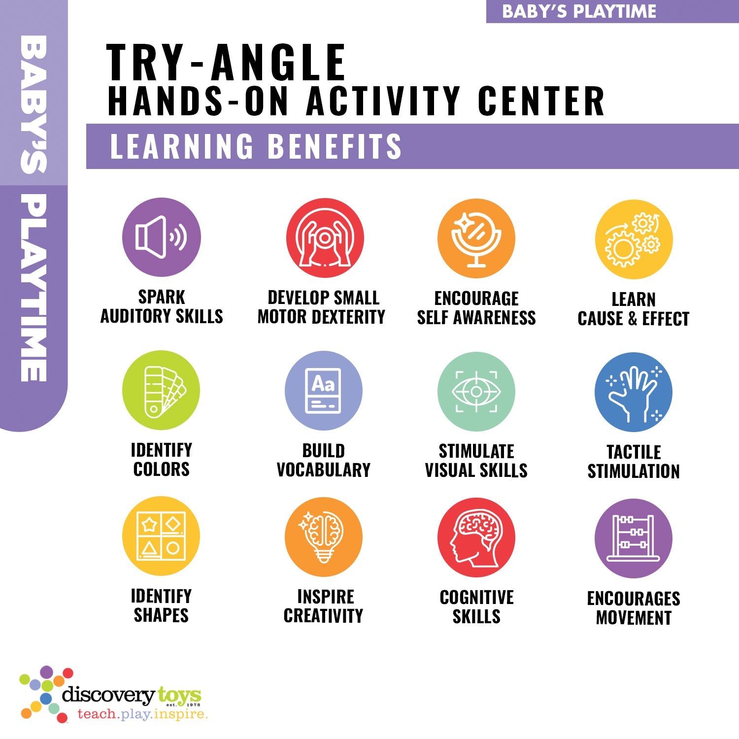 Try-angle Foldable Activity Center