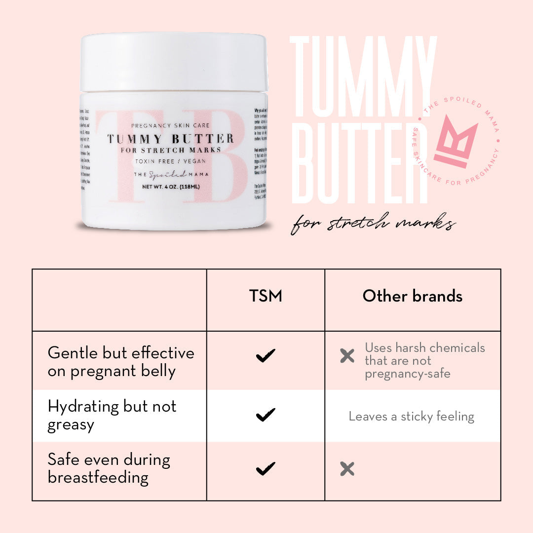 Tummy Butter For Stretch Marks
