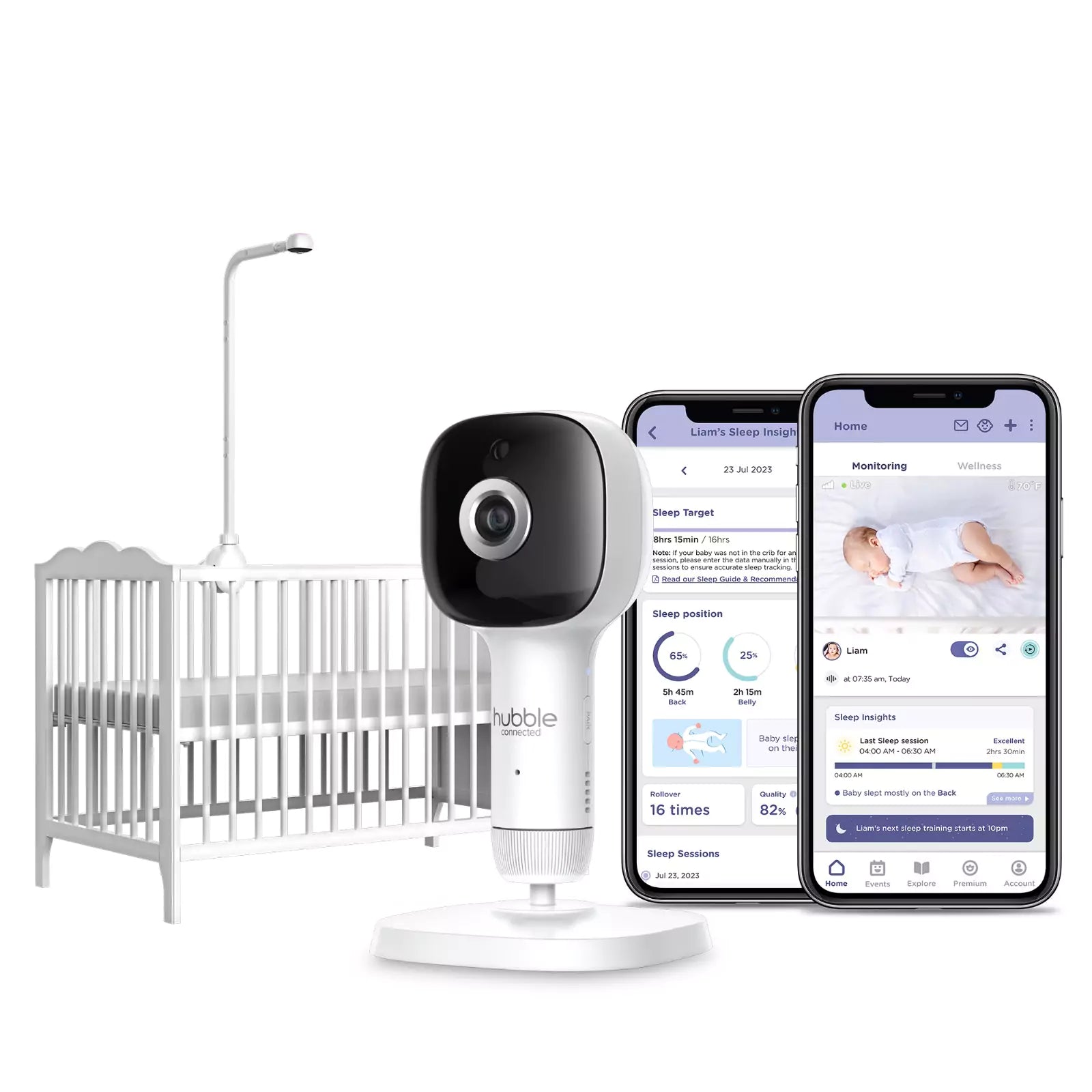 Skyvision Ai With Adjustable Crib Mount