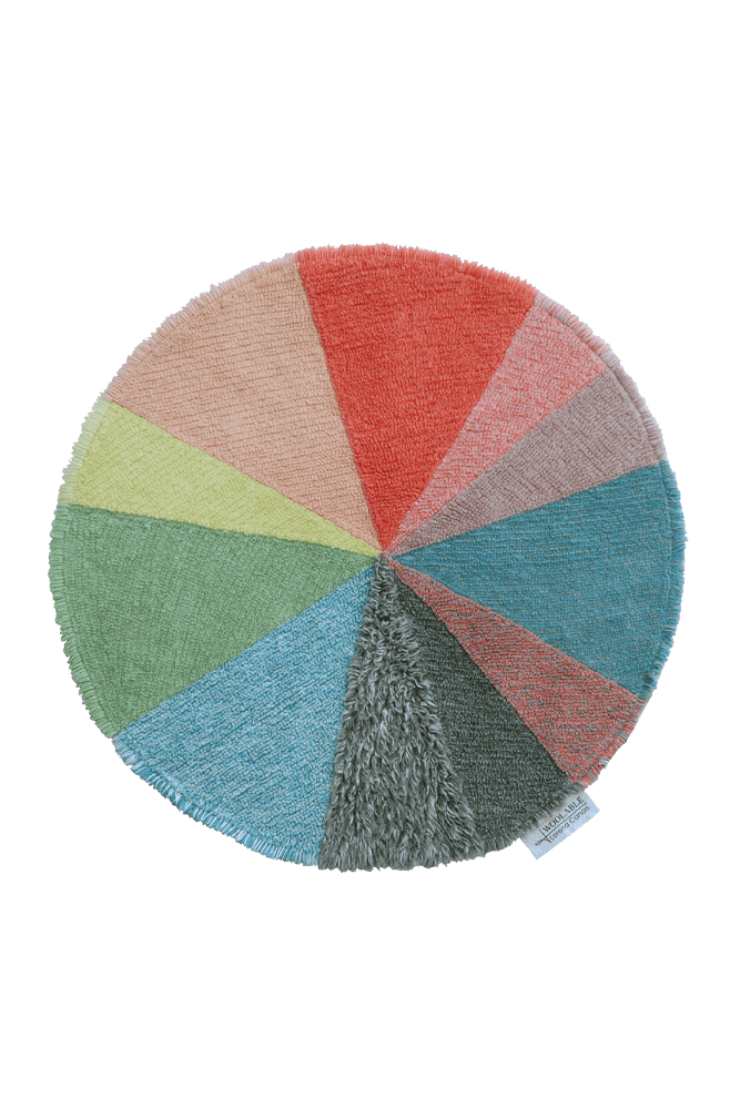 WOOLABLE RUG PIE CHART