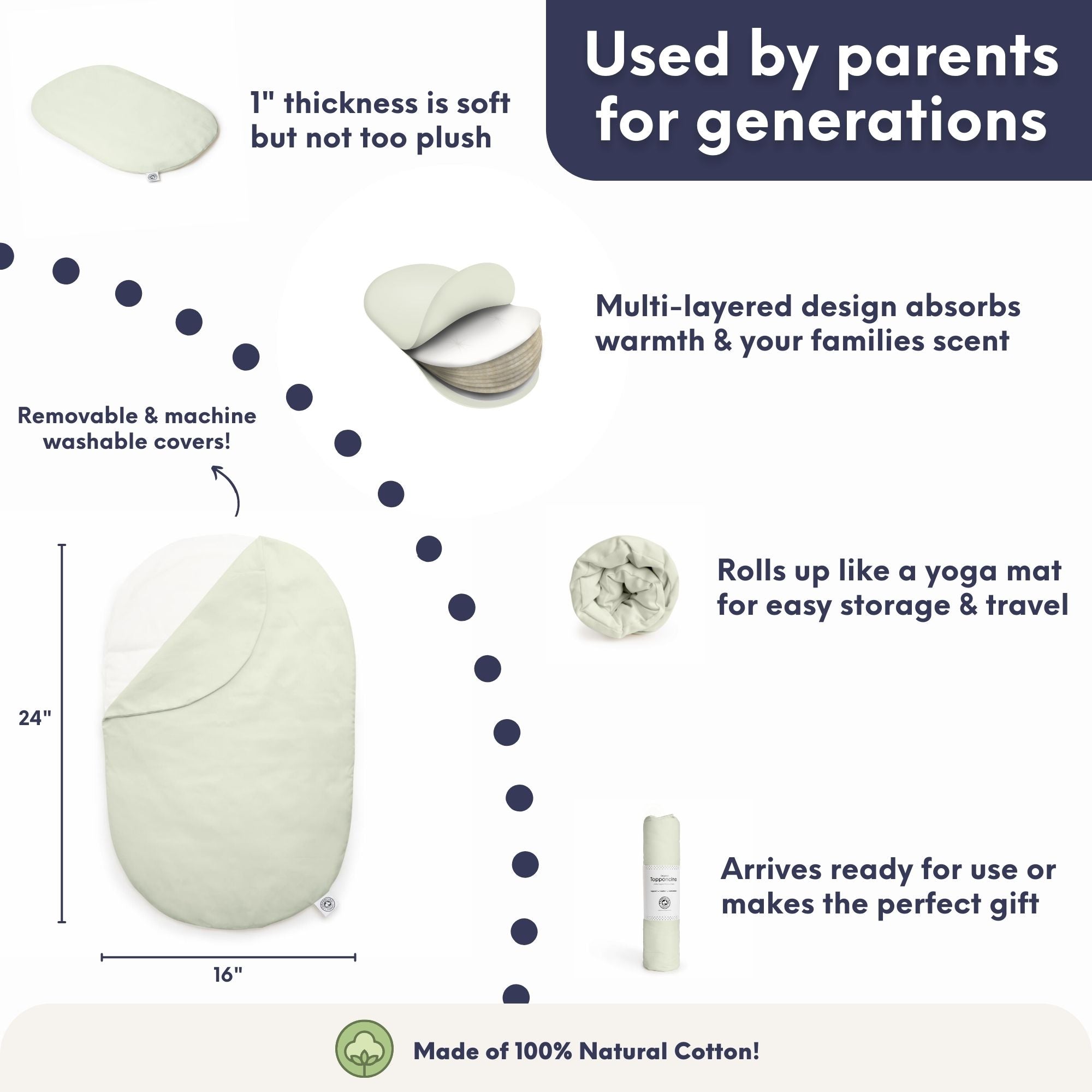 Original Extra Cover