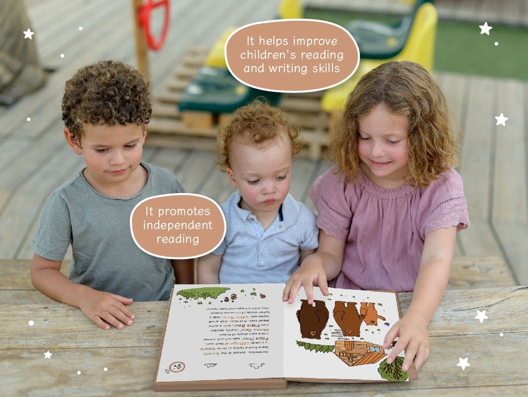 Goldilocks and the Three Bears - 2022 edition