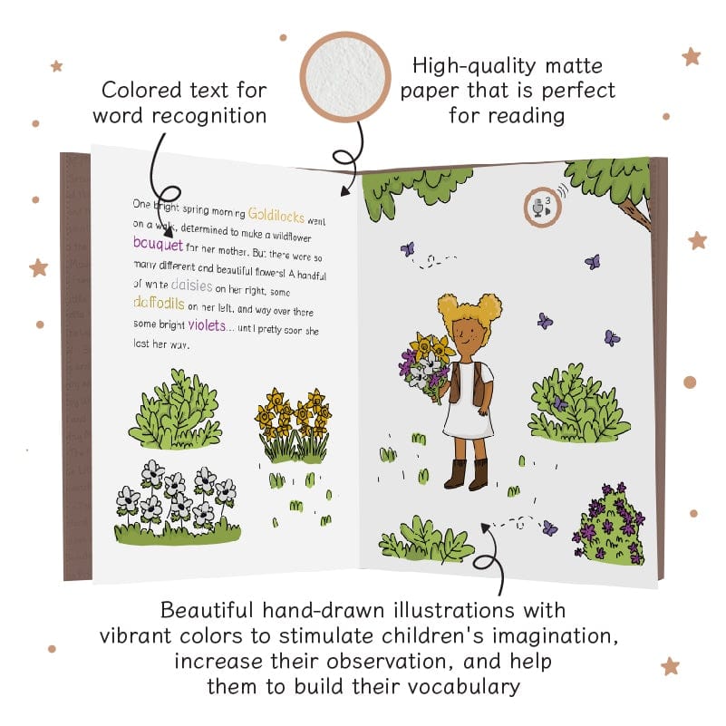 Goldilocks and the Three Bears - 2022 edition