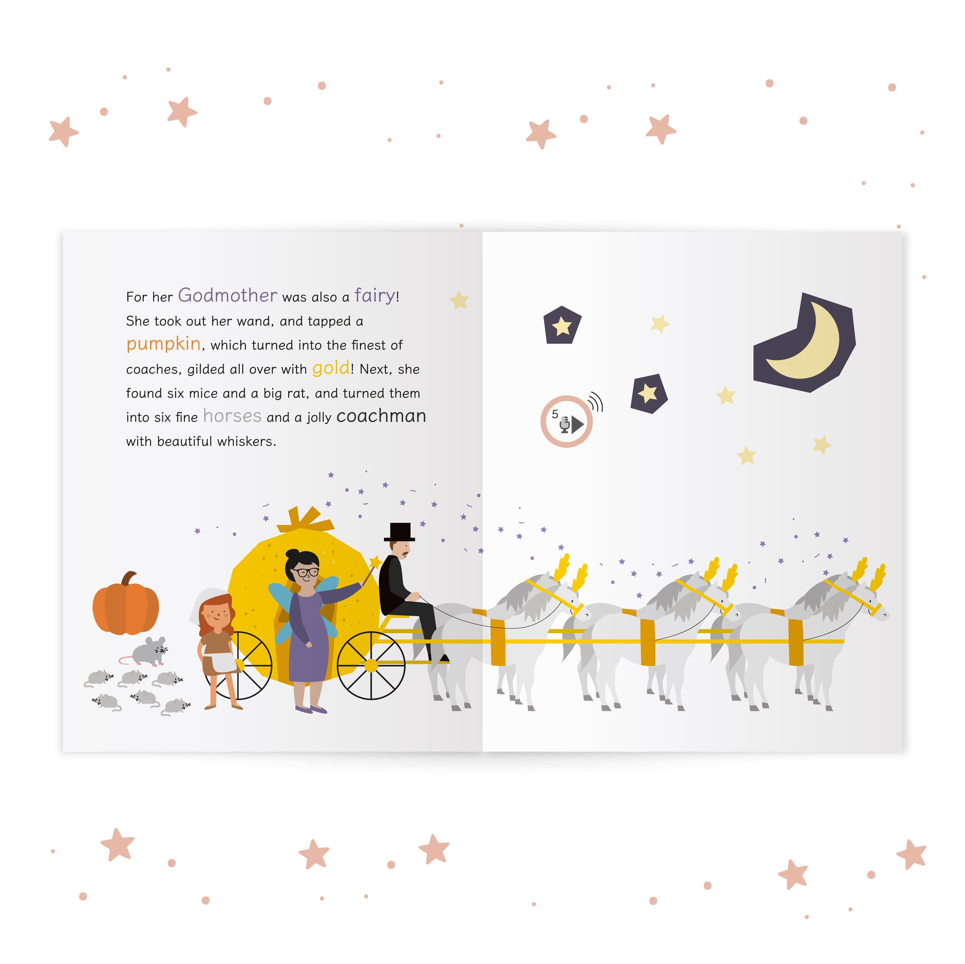 Cinderella - 2021 edition