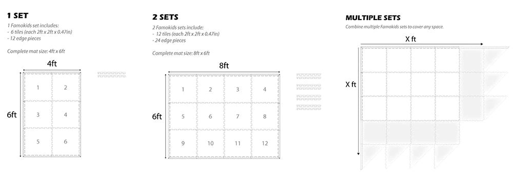 Foam Puzzle Play Mat Grapheva - Jade