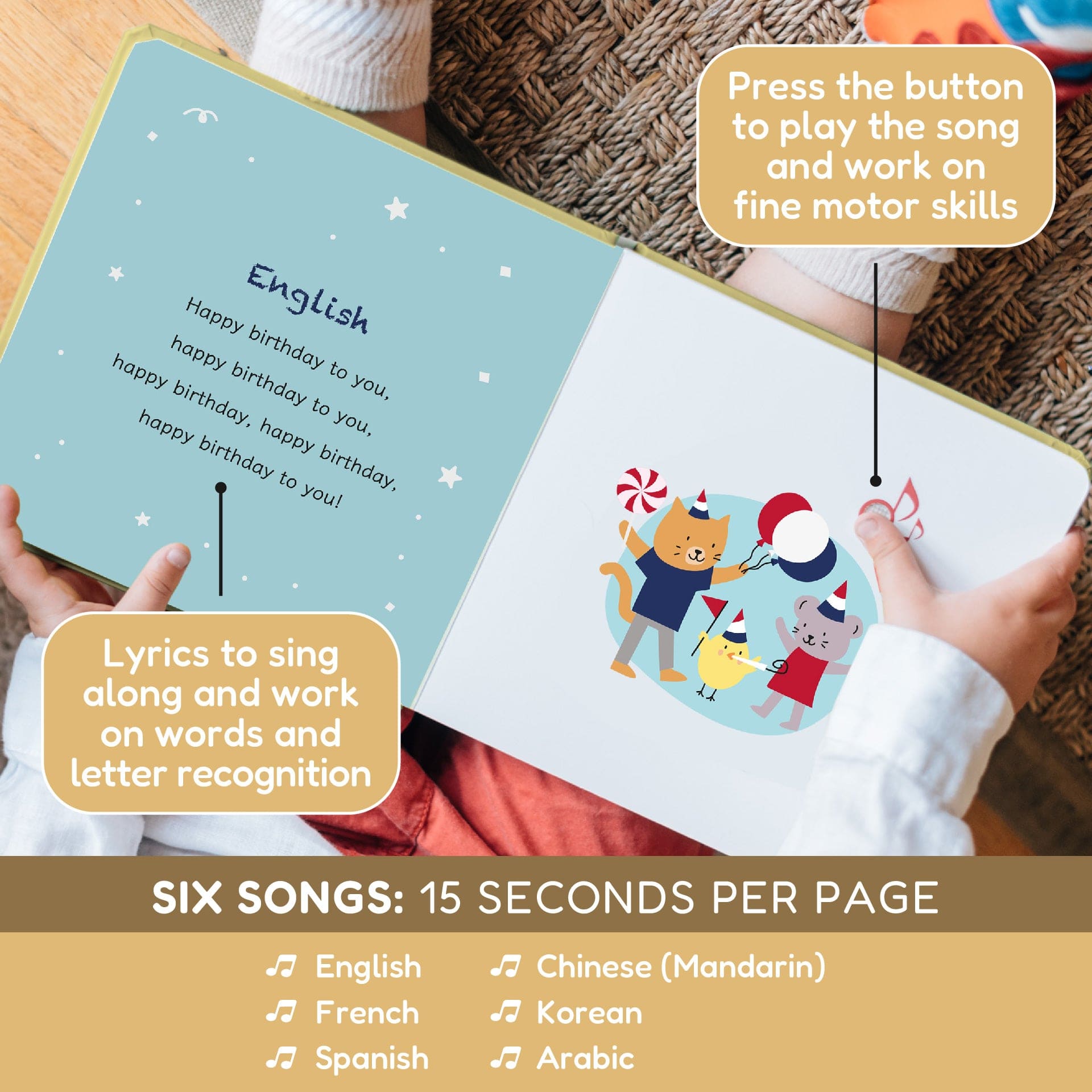 Happy Birthday in Six Languages