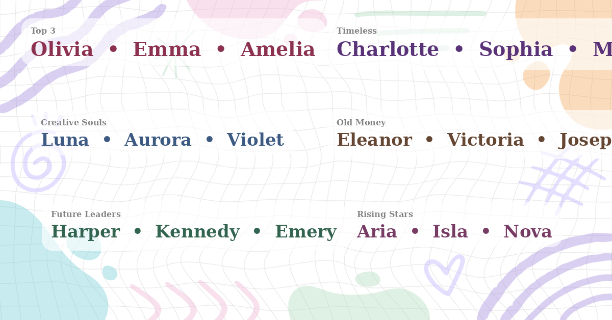 Girl Names: 100+ Beautiful Names With Meanings (2026)