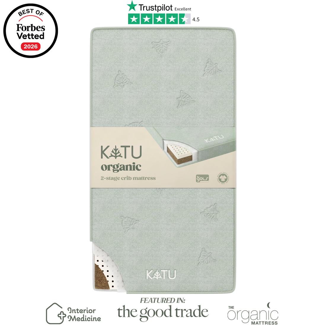KATU