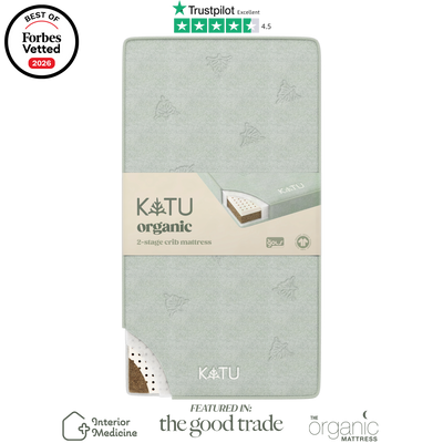 KATU