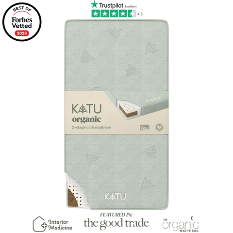 KATU