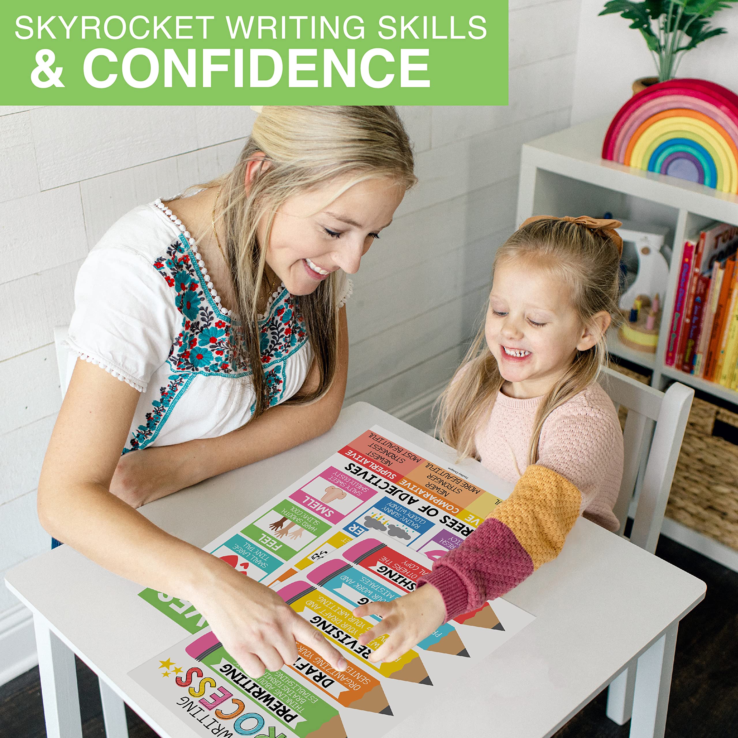 Parts Of Speech Kit: Colorful 12 Poster Pack