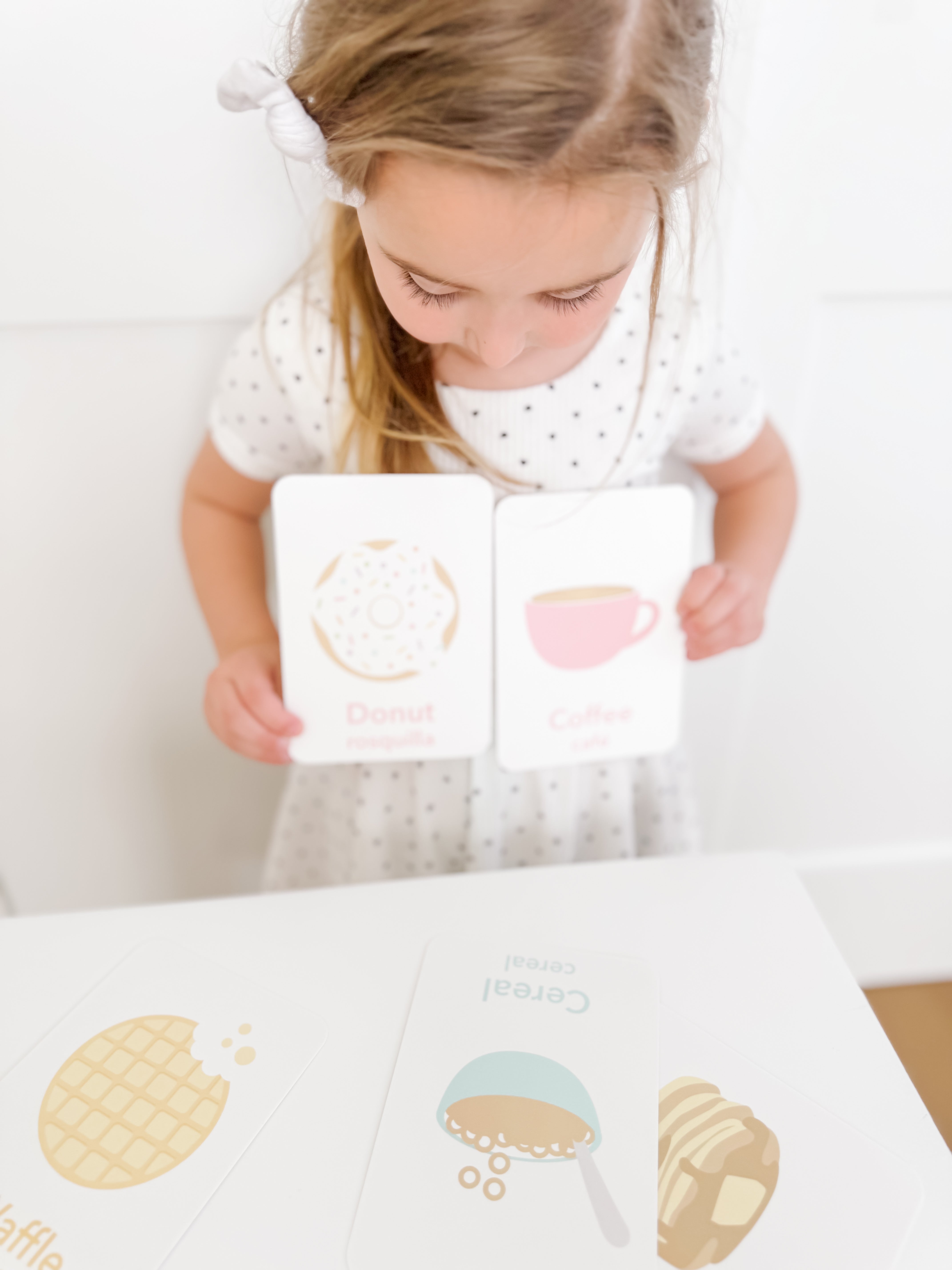 Breakfast Flashcards