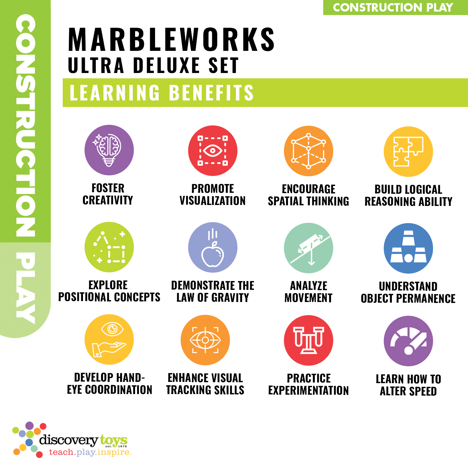 Marbleworks Ultra Grand Prix Set Racing Marble Run