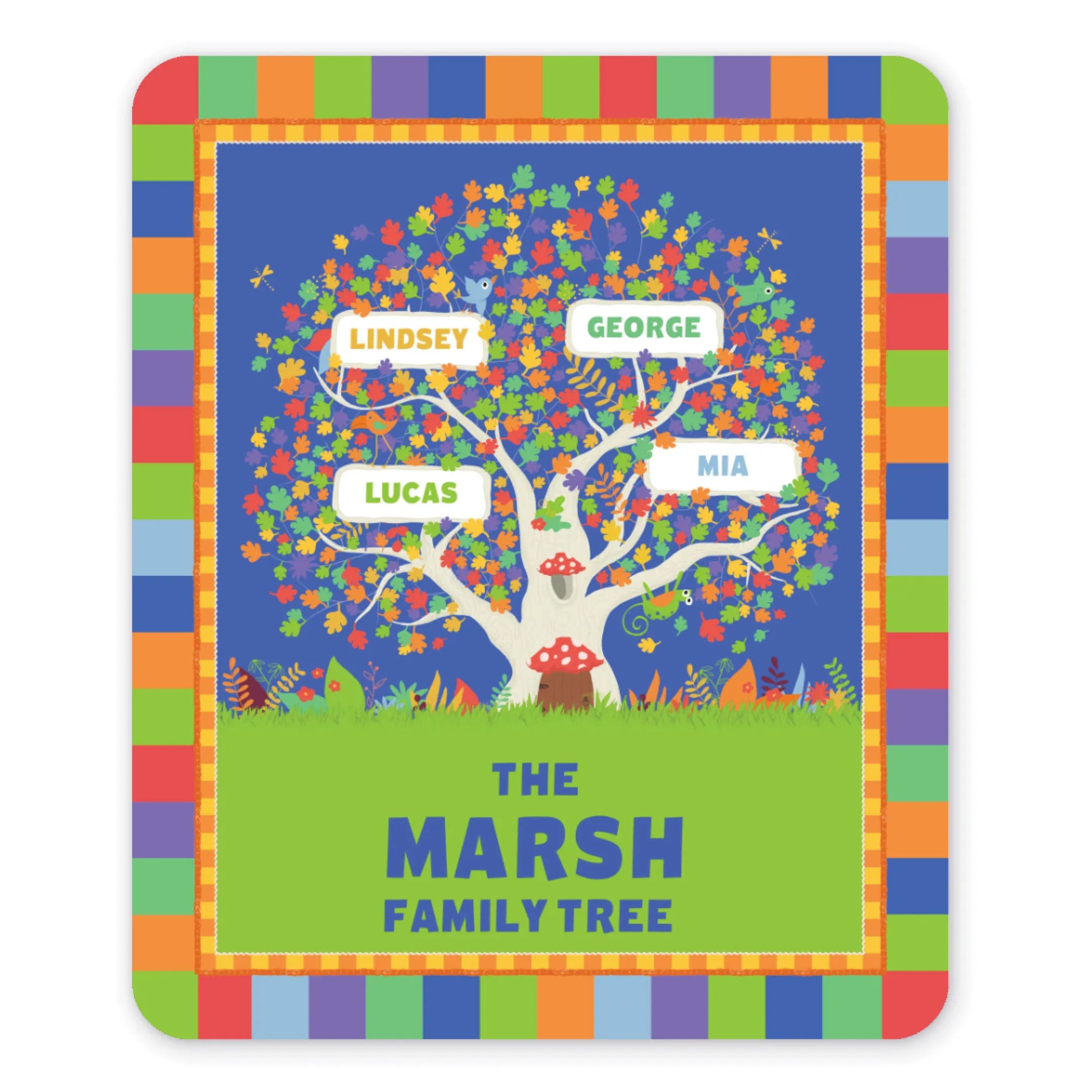 Family Tree Personalized Blanket – Sherpa