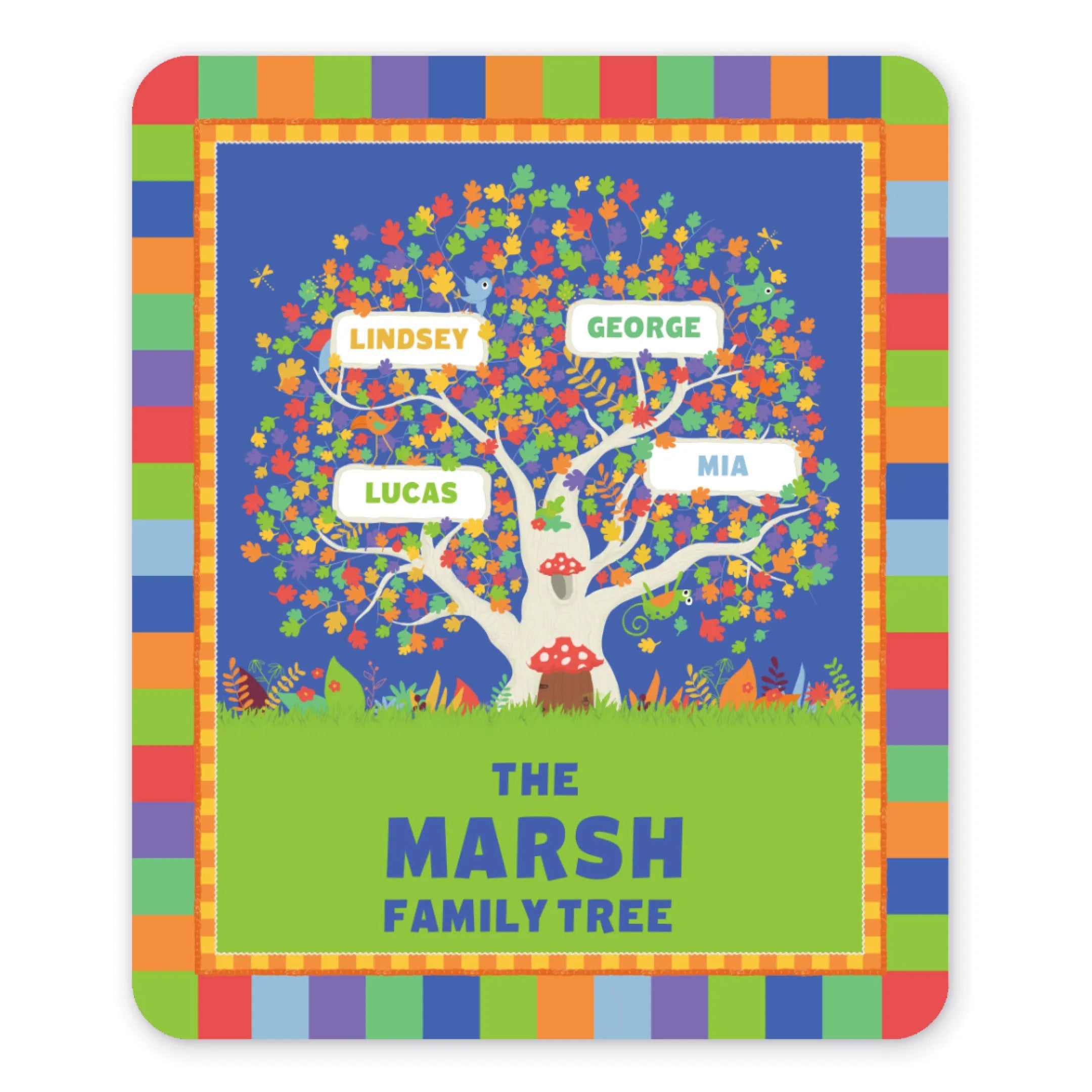 Family Tree Personalized Blanket – Sherpa