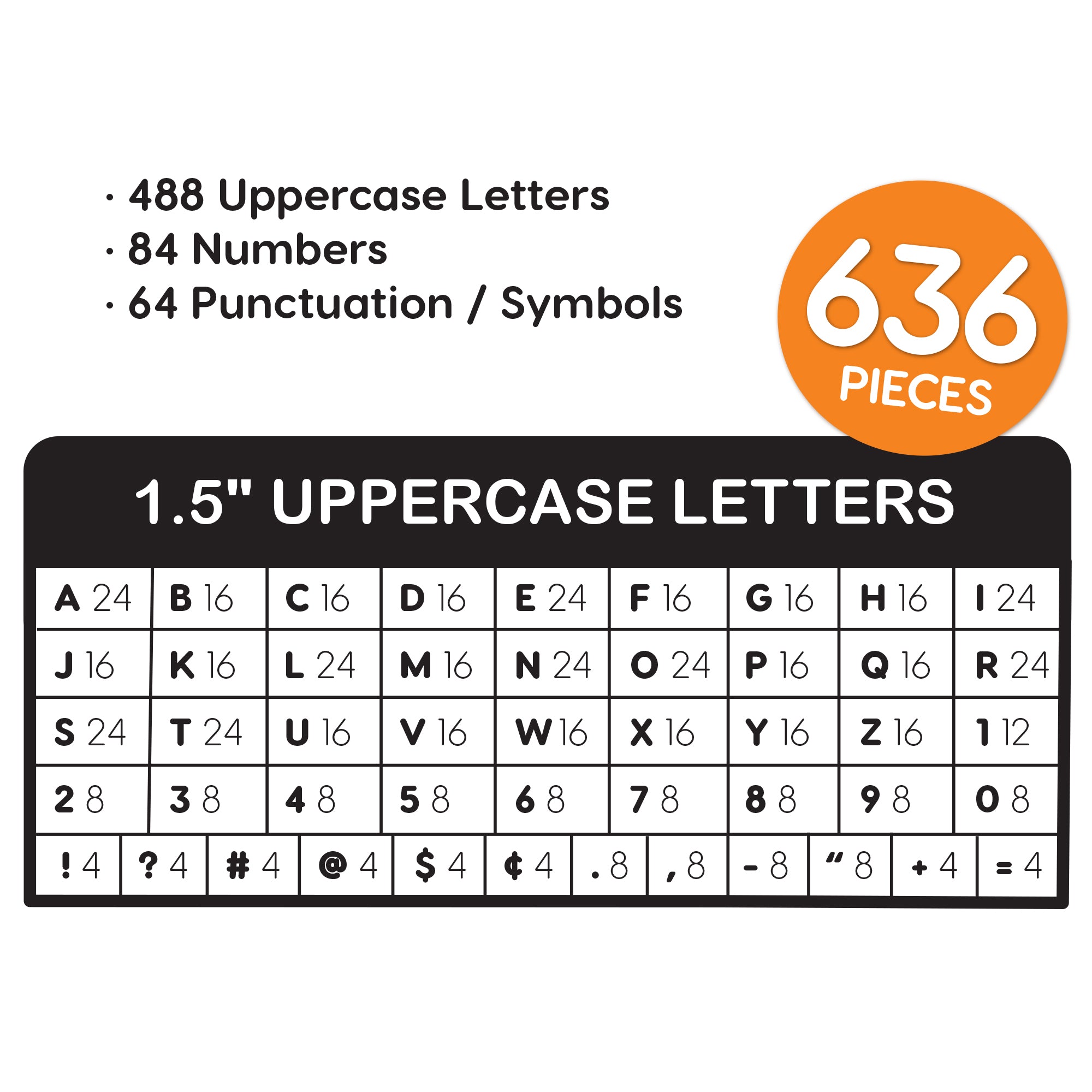 Bulletin Board Letters – 1.5 Inch