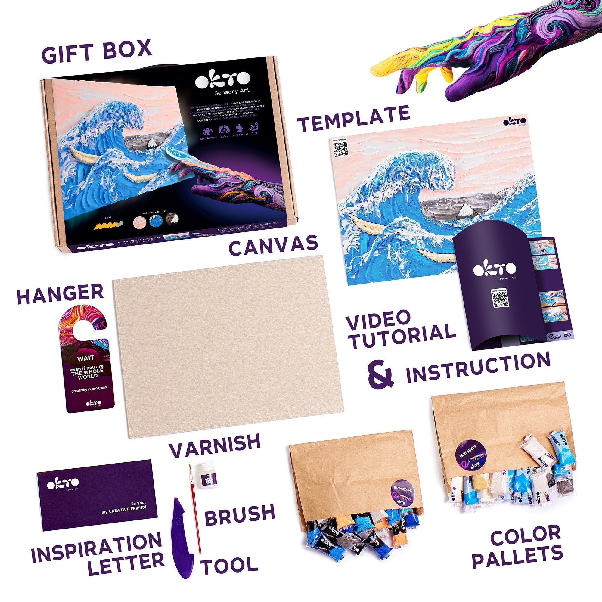 Okto Sensory Art 3d Painting “the Great Wave Off Kanagawa” – 11.8” X 15.7” Canvas Kit