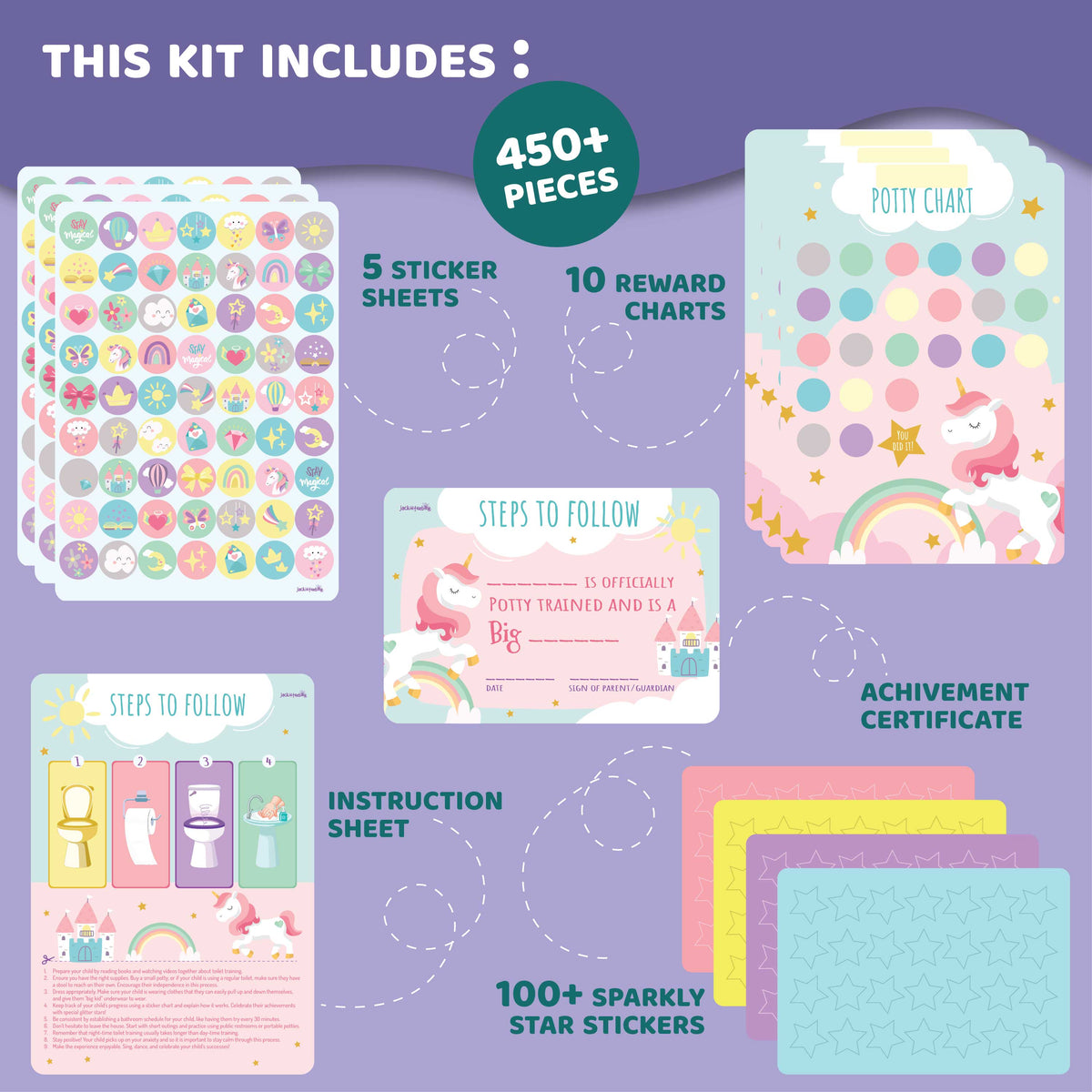 JackInTheBox Potty Training Chart - Unicorn