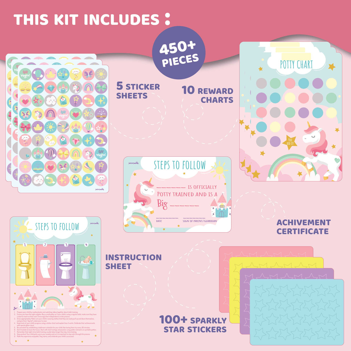 JackInTheBox Potty Training Chart - Unicorn