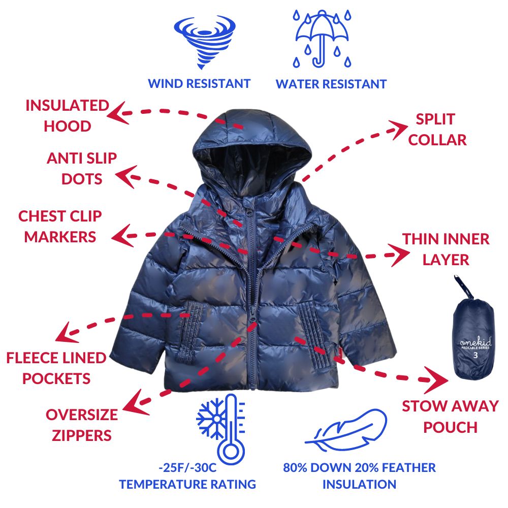 Car Seat Coat | The Road Coat Down - Navy