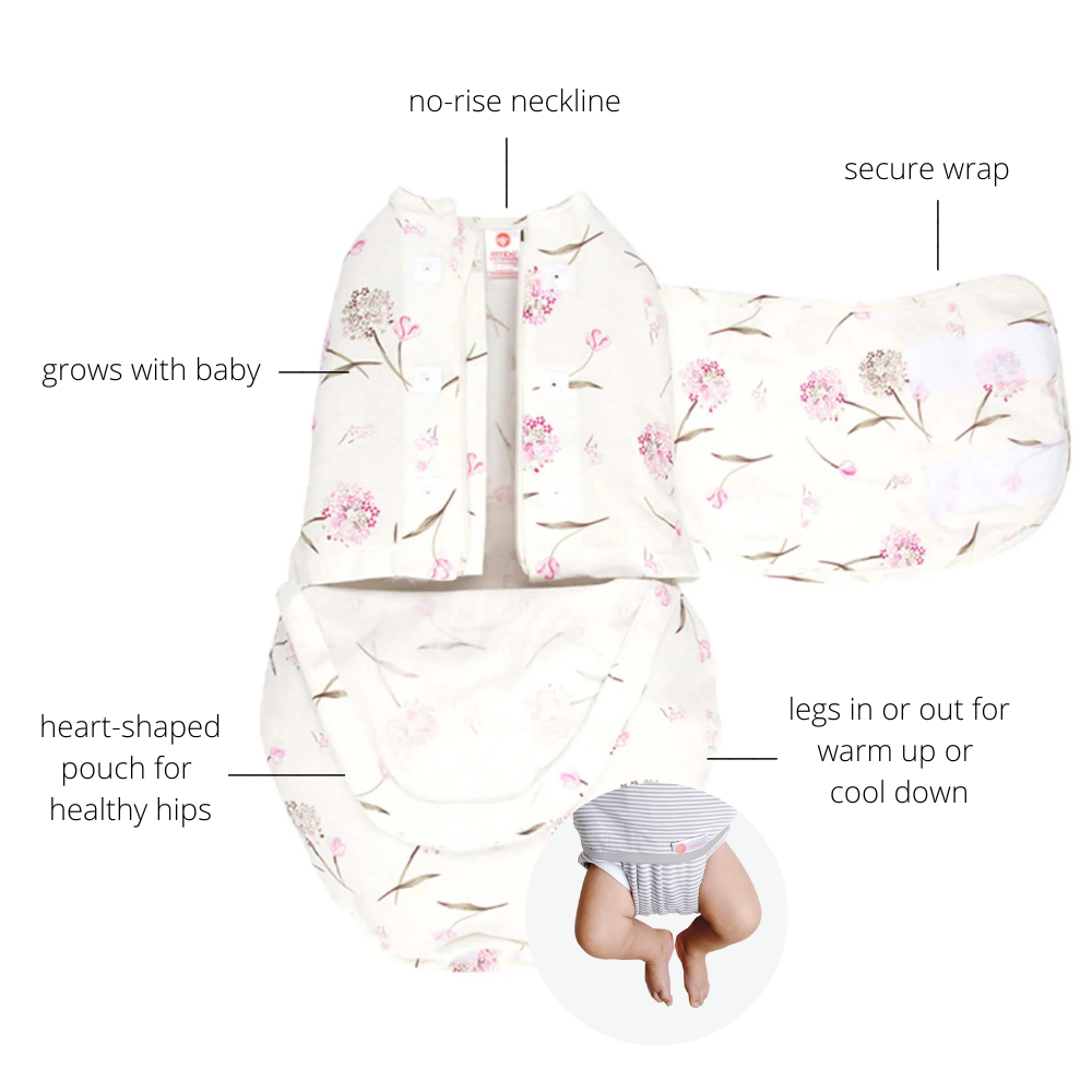 Starter Swaddle