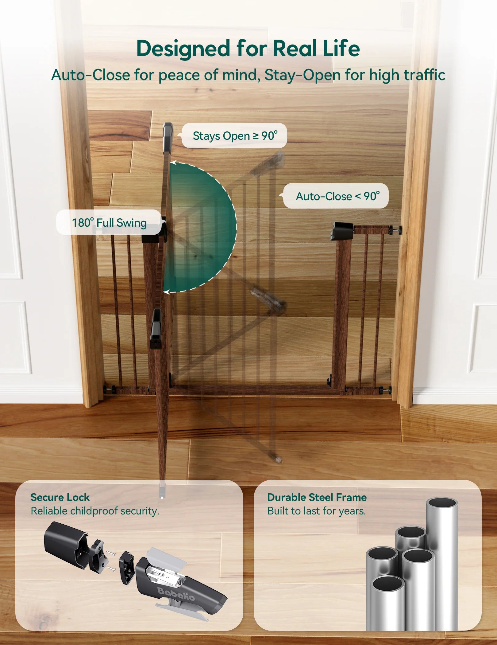 Pressguard P7 | Expandable Baby Gate Pressure Mounted Fits Standard To Wide