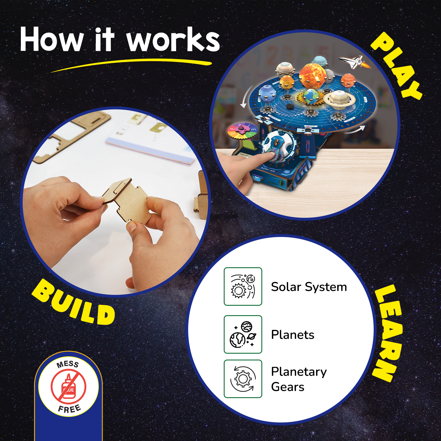 Solar System