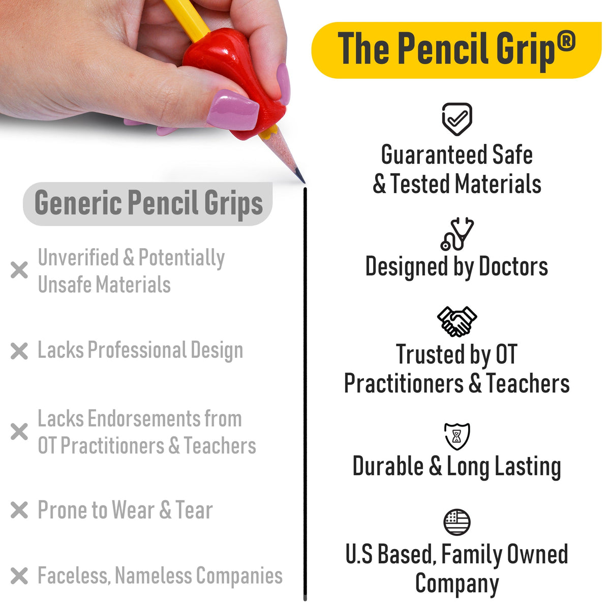 3-step Training Kit