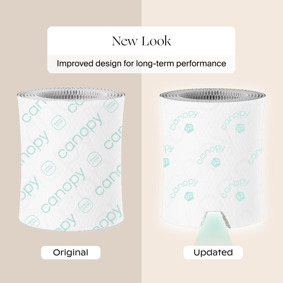 Bedside Humidifier Filter 2.0 Bundle