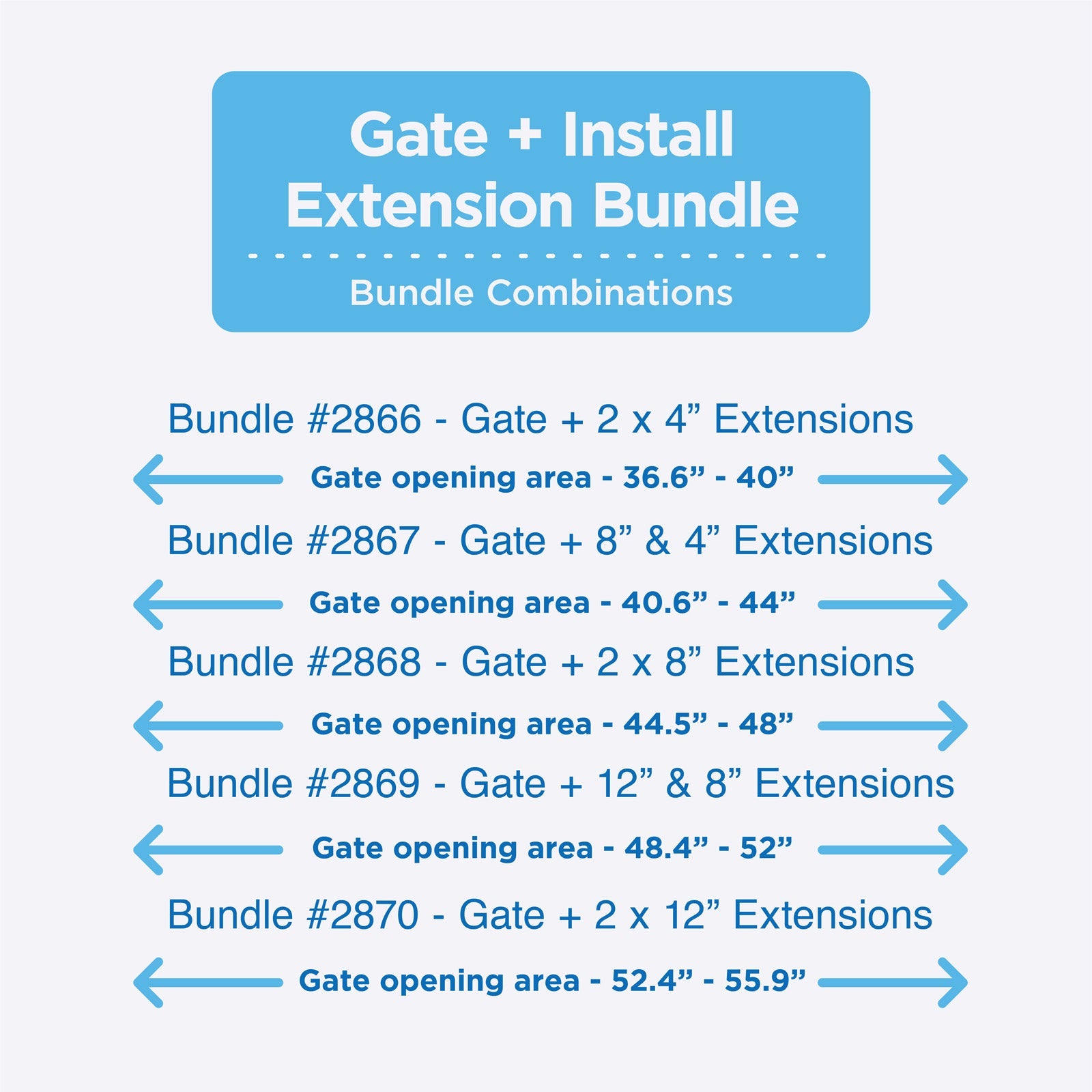 Clear Ultimate Safety Gate | 55.9" W X 29.9" H