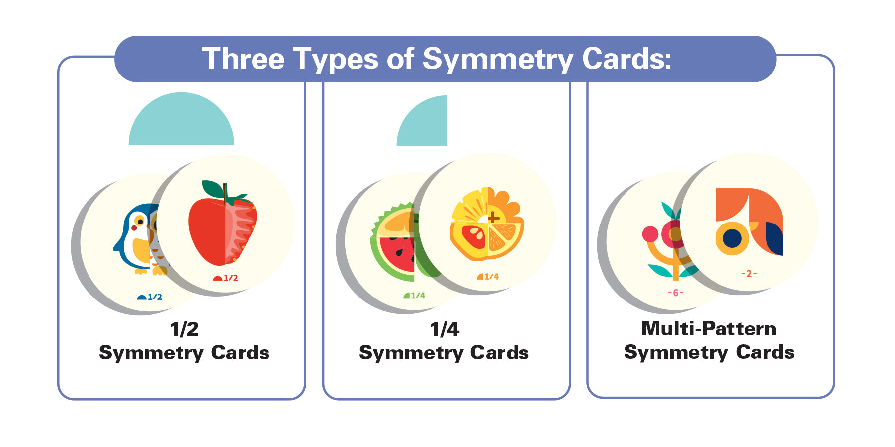 Symmetrix Mirror Magic