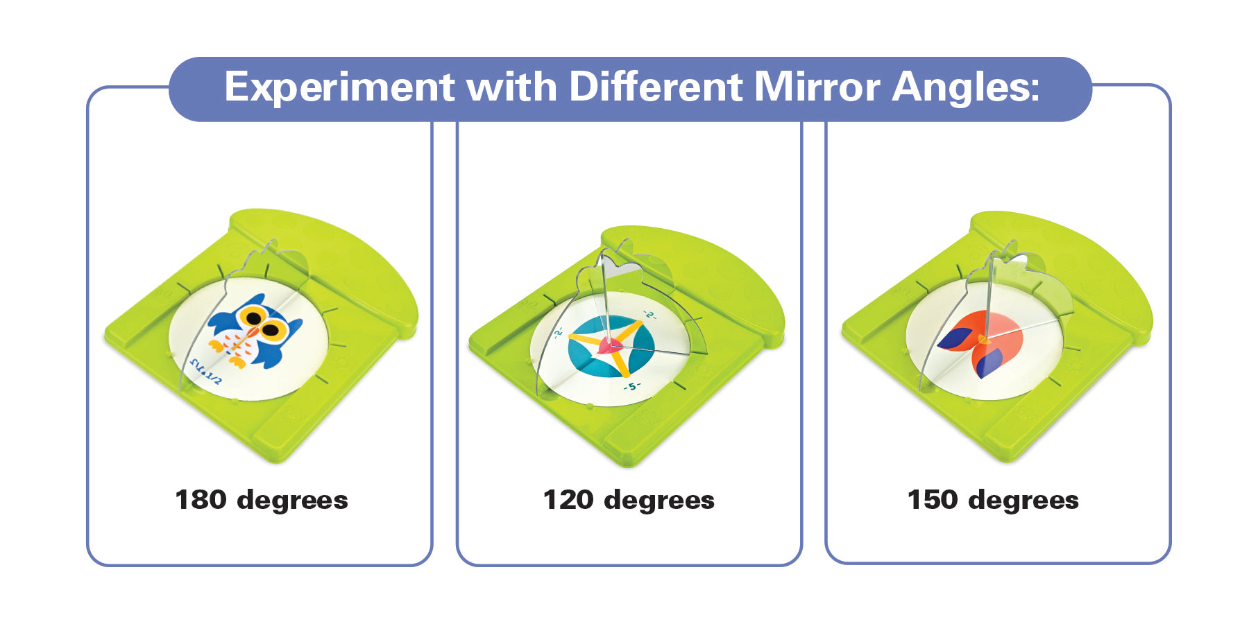 Symmetrix Mirror Magic