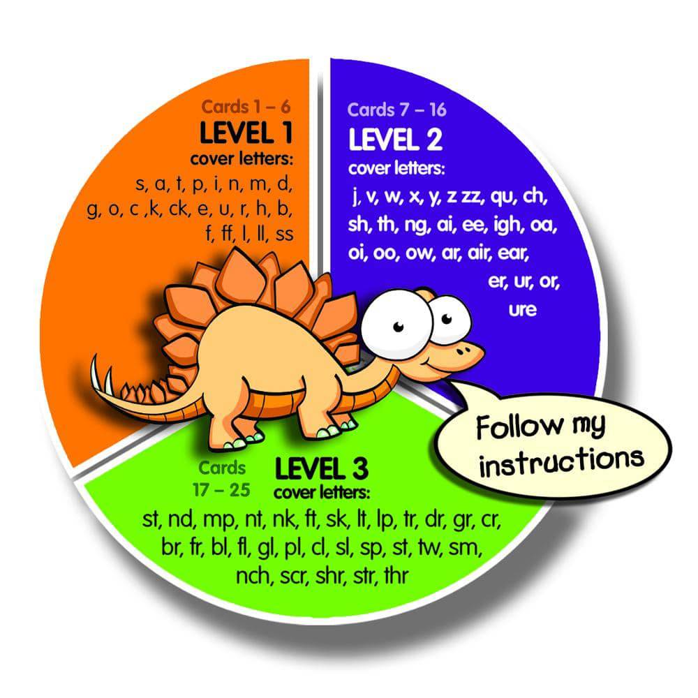 Think It Through Learning Tiles Reading Set