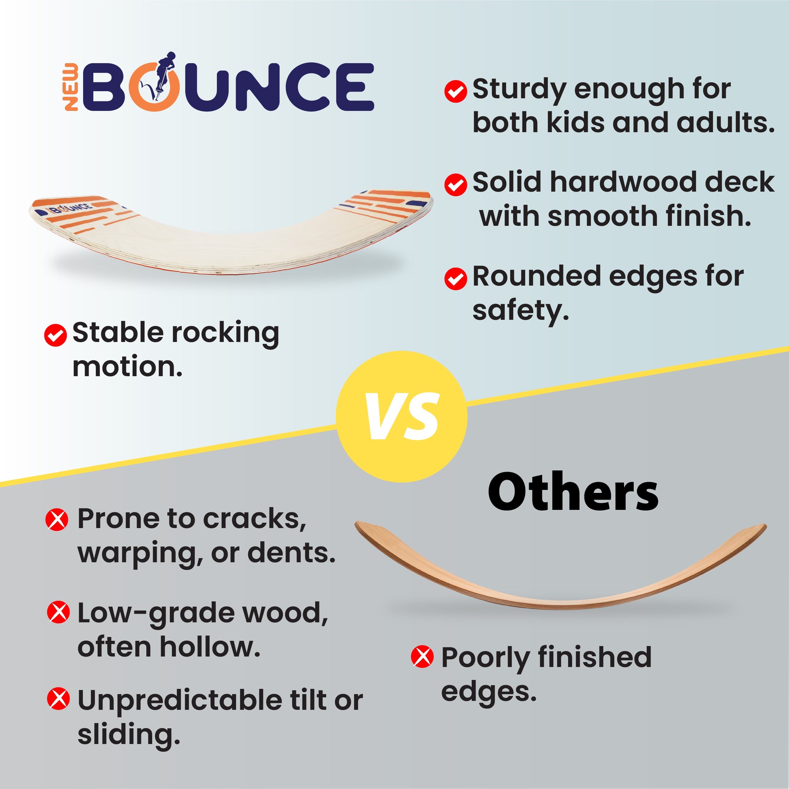 Balance Board For Kids & Adults