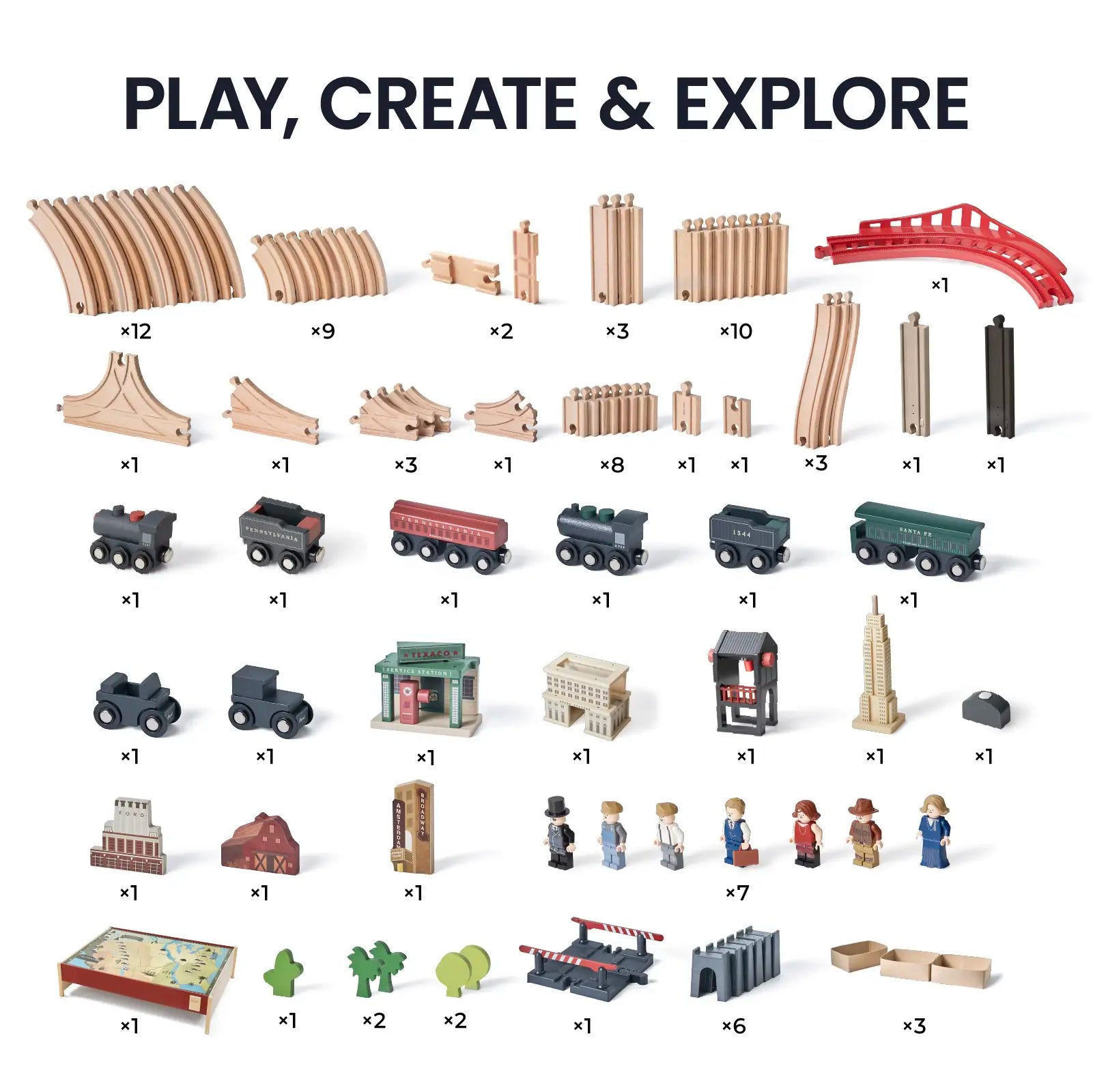 ® 1920 Railway Adventure Train Table
