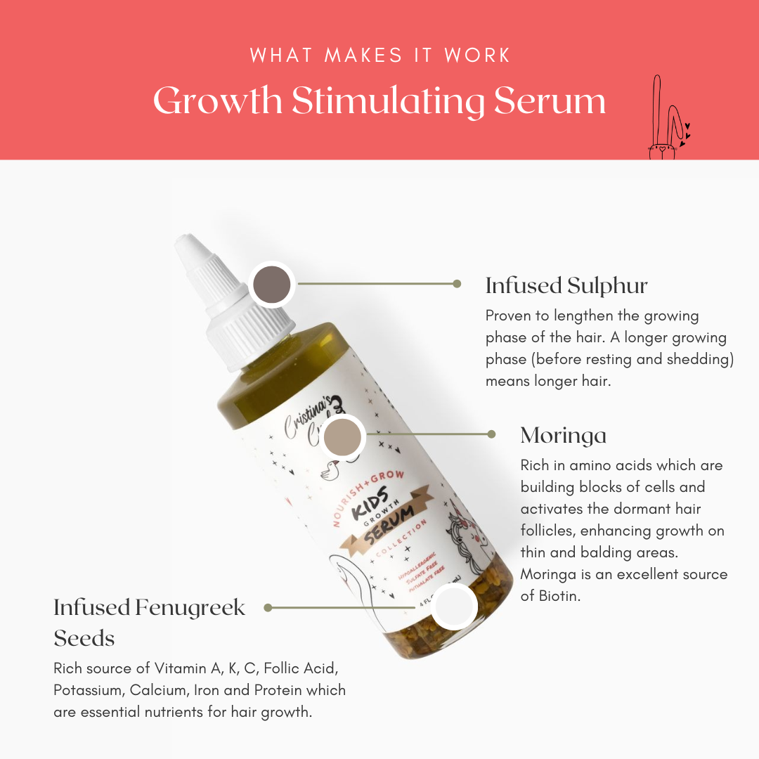 Nourish + Grow Essential Bundle