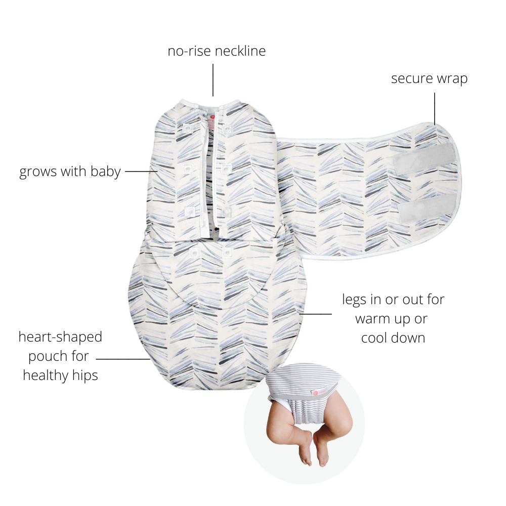 Starter Swaddle