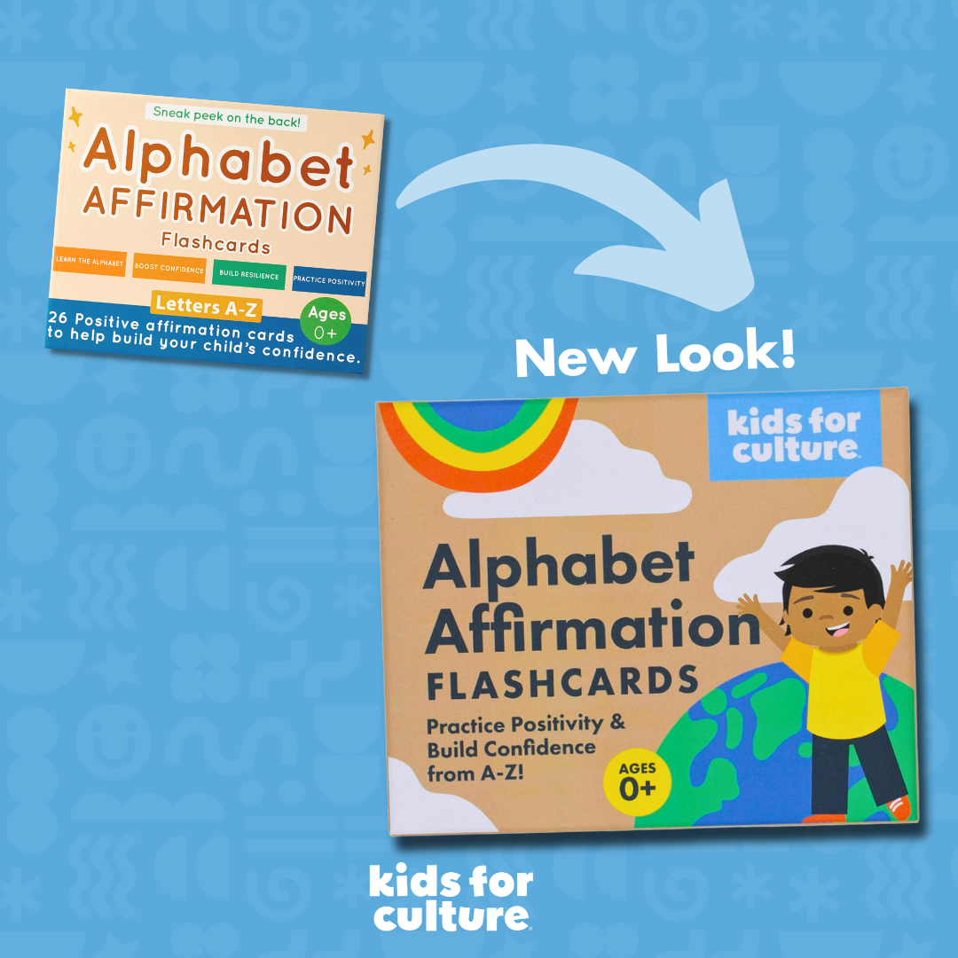 Alphabet Affirmation Flashcards