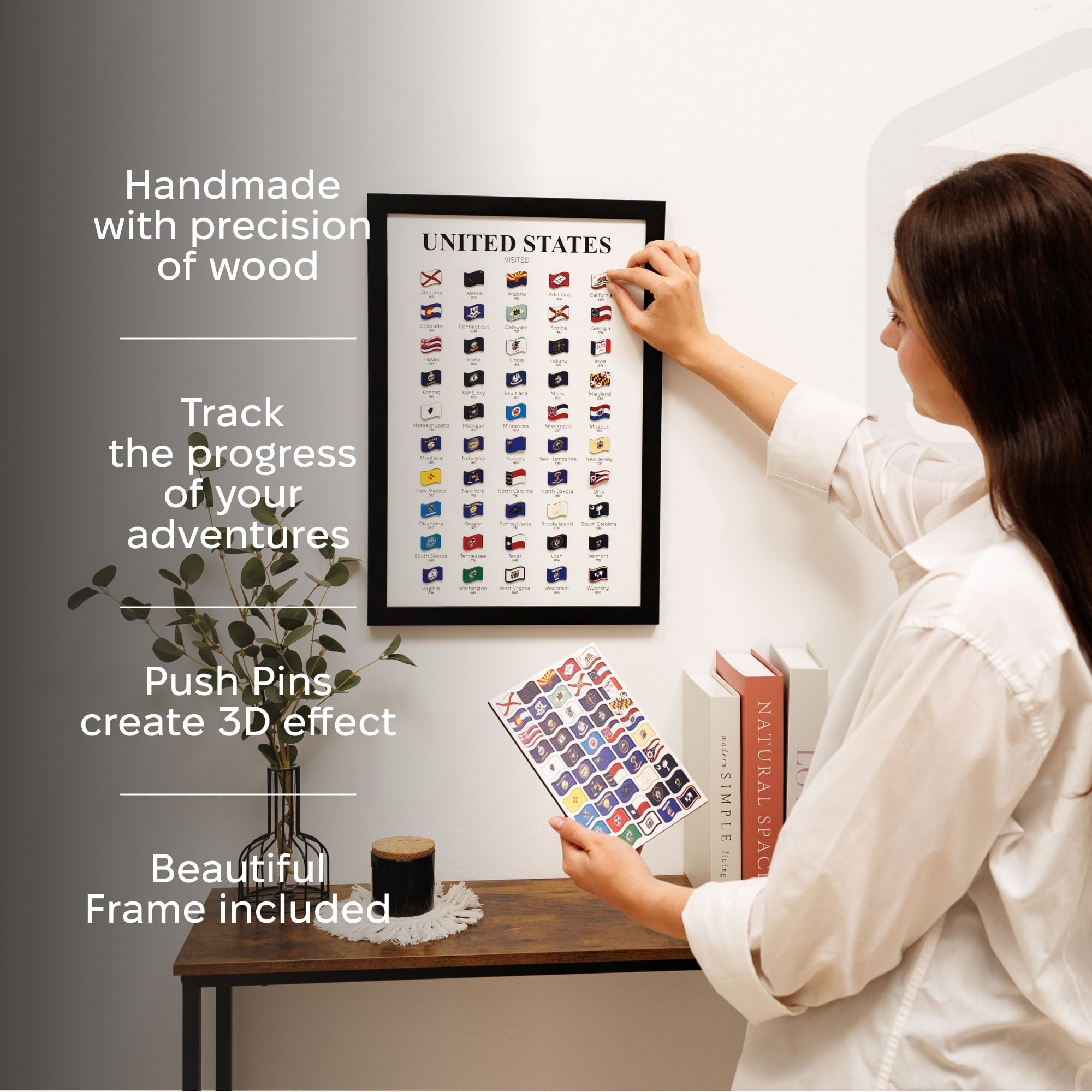 Poster Travel Tracker States Usa