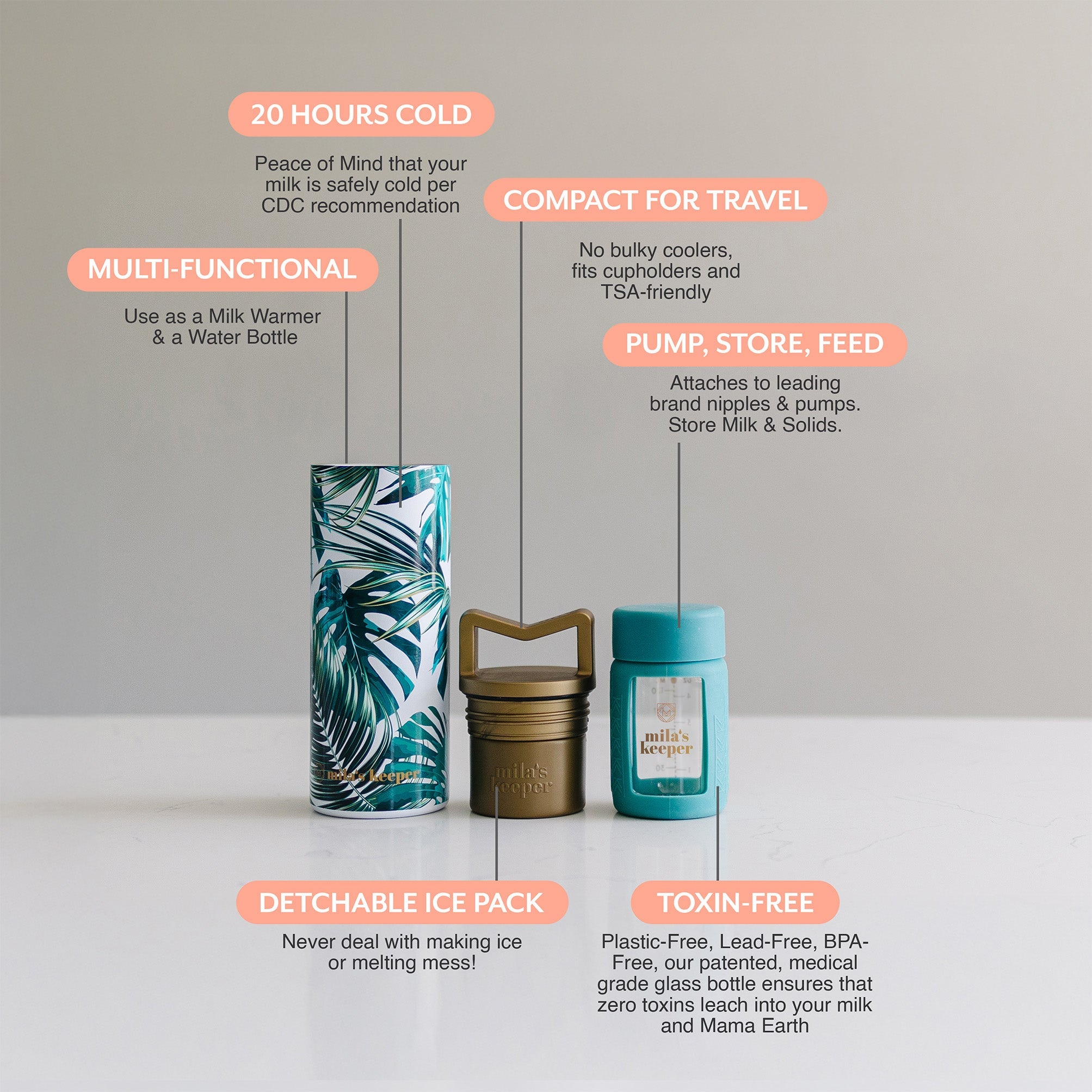 Milkeeper Starter Set | Panama Palms