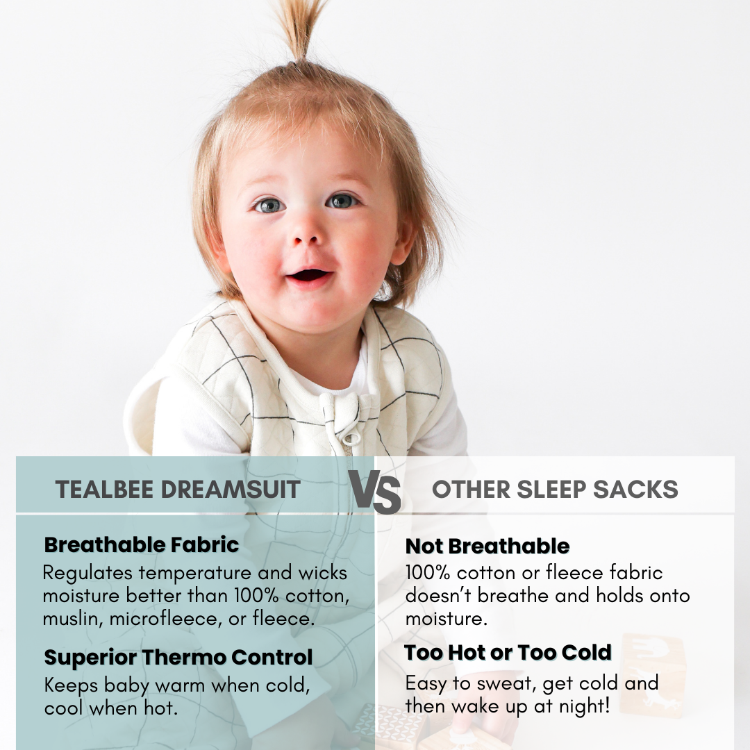 Dreamsuit | Checkered | 0.8 Tog