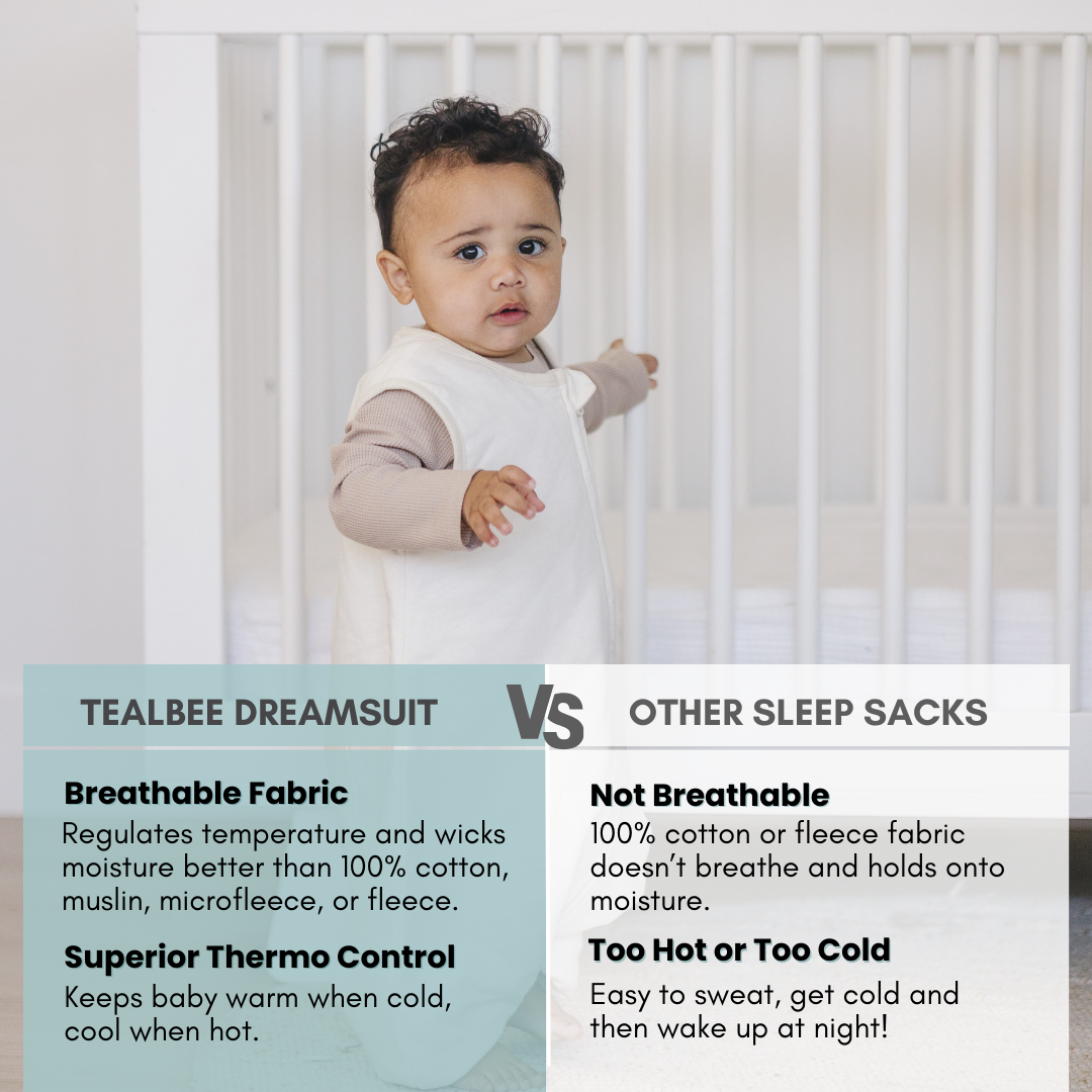 Dreamsuit | Dye-free | 1.2 Tog