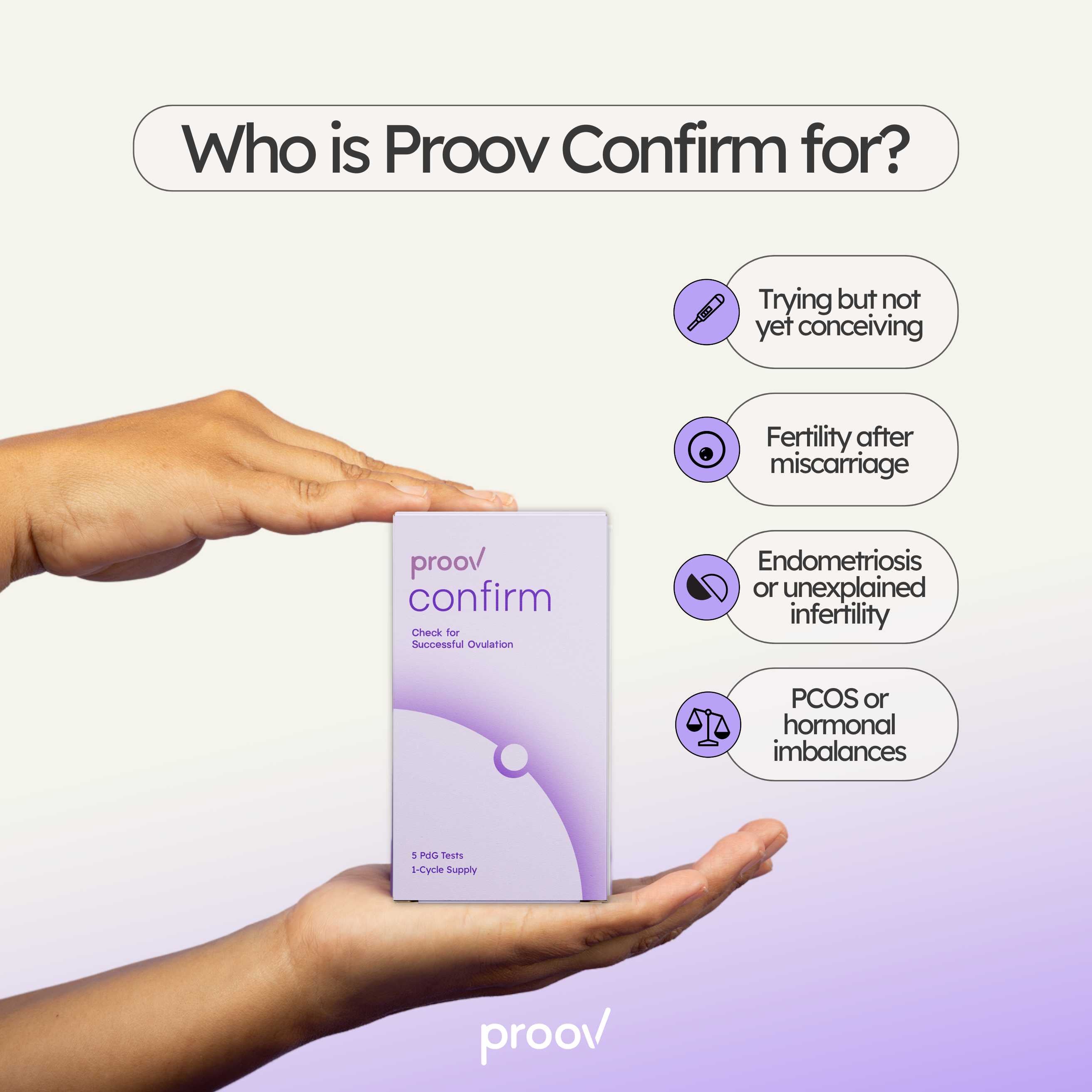 Confirm Pdg Tests