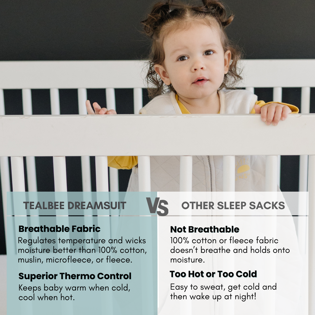 Dreamsuit | Sunshine | 1.2 Tog