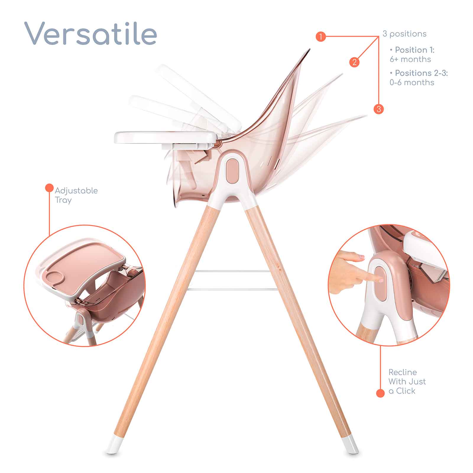 Children Of Design 6 In 1 Deluxe High Chair