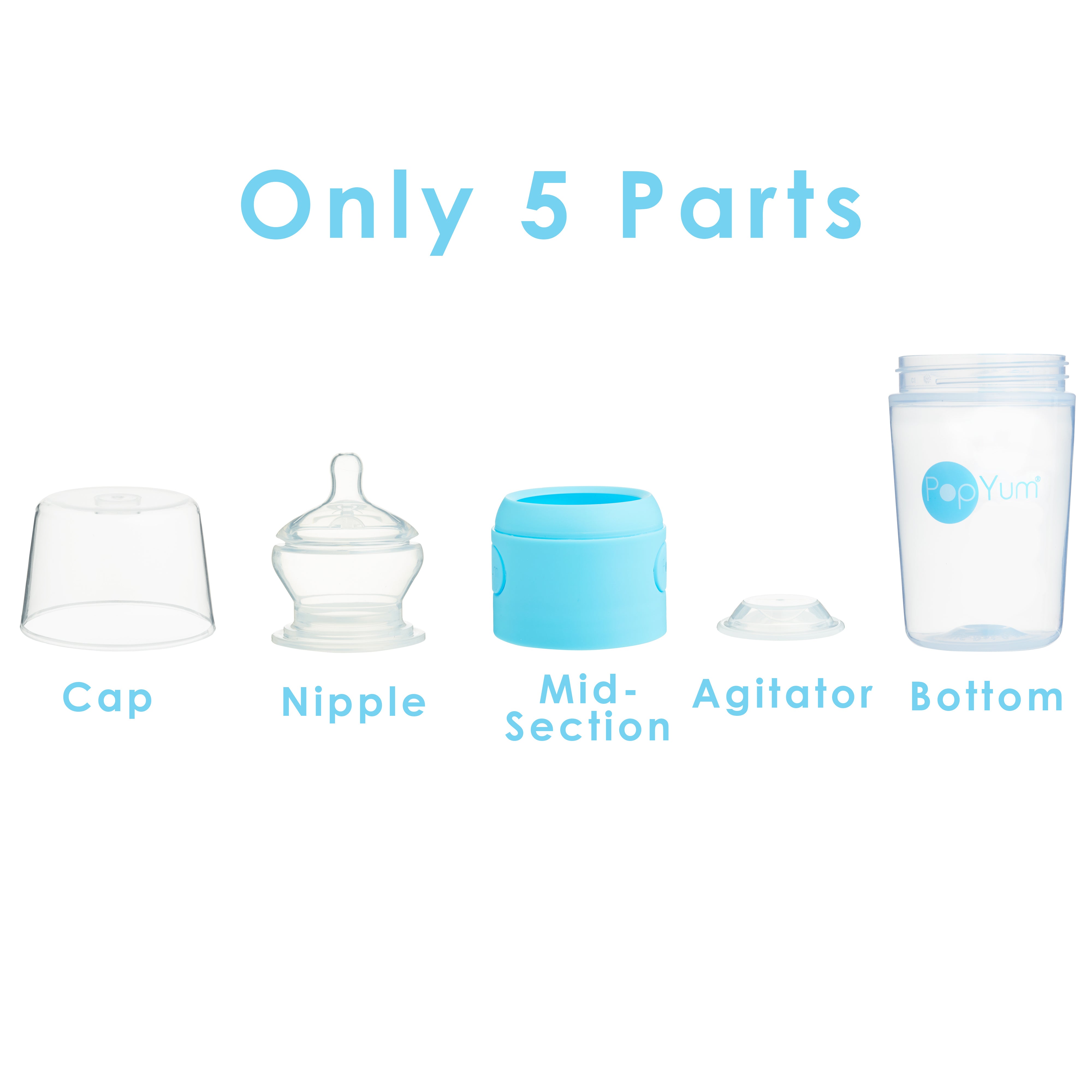 Popyum Baby Bottle Starter Set For Breast And Formula Feeding, 4-pack, Blue, 2x 5oz Bottles (150ml) + 2x 9oz Bottles (260ml)