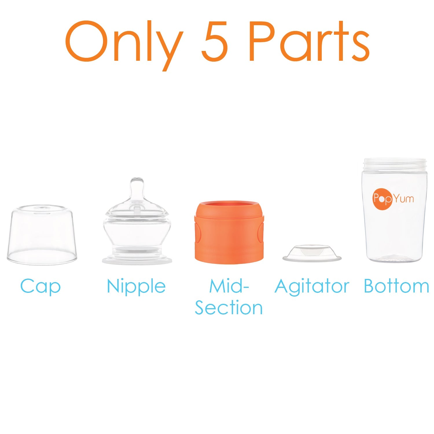 Popyum Baby Bottle Starter Set For Breast And Formula Feeding, 4-pack, Orange, 2x 5oz Bottles (150ml) + 2x 9oz Bottles (260ml)